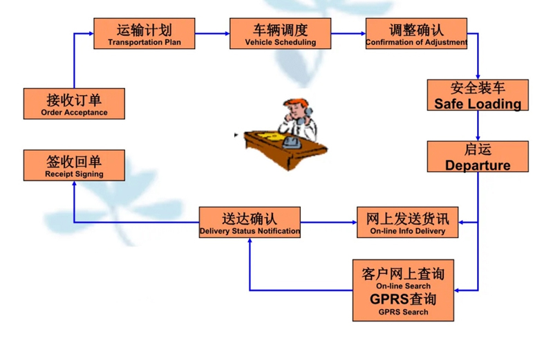 苏州到赫山搬家公司-苏州到赫山长途搬家公司